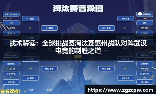 战术解读：全球挑战赛淘汰赛惠州战队对阵武汉电竞的制胜之道